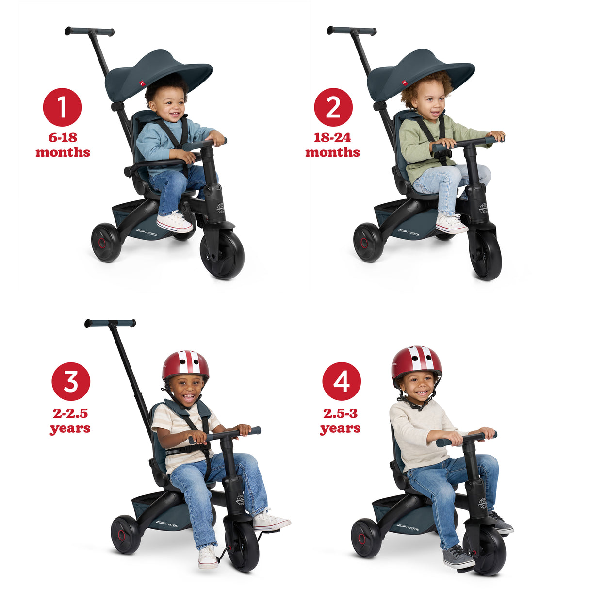 Four stages of a child growing with a tricycle, from 6 to 18 months 18 to 24 months 2 to 2.5 years to 2.5-3 years
