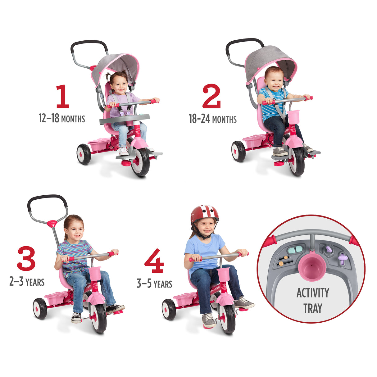 4-in-1 Activity Stroll ‘N Trike®