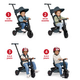 Four stages of a child growing with a tricycle, from 6 to 18 months 18 to 24 months 2 to 2.5 years to 2.5-3 years