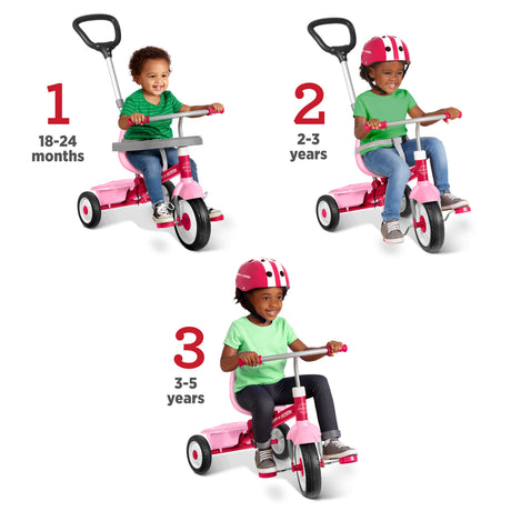 Three children wearing helmets are shown riding a pink three-wheel tricycle at three age stages: 18-24 months, 2-3 years, and 3-5 years. The tricycle has a pink frame and black wheels with white accents.