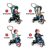 City 4-in-1 Stroll 'N Trike