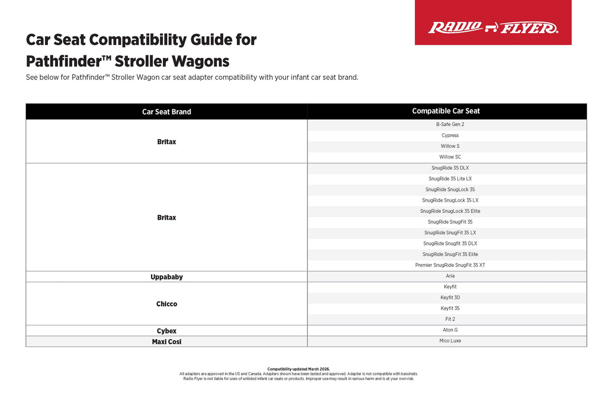 Car seat compatibility guide for Radio Flyer Pathfinder Stroller Wagons