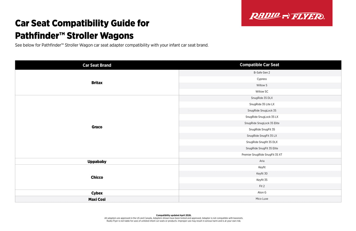 Car Seat Adapter – 4-Seat Pathfinder Wagon