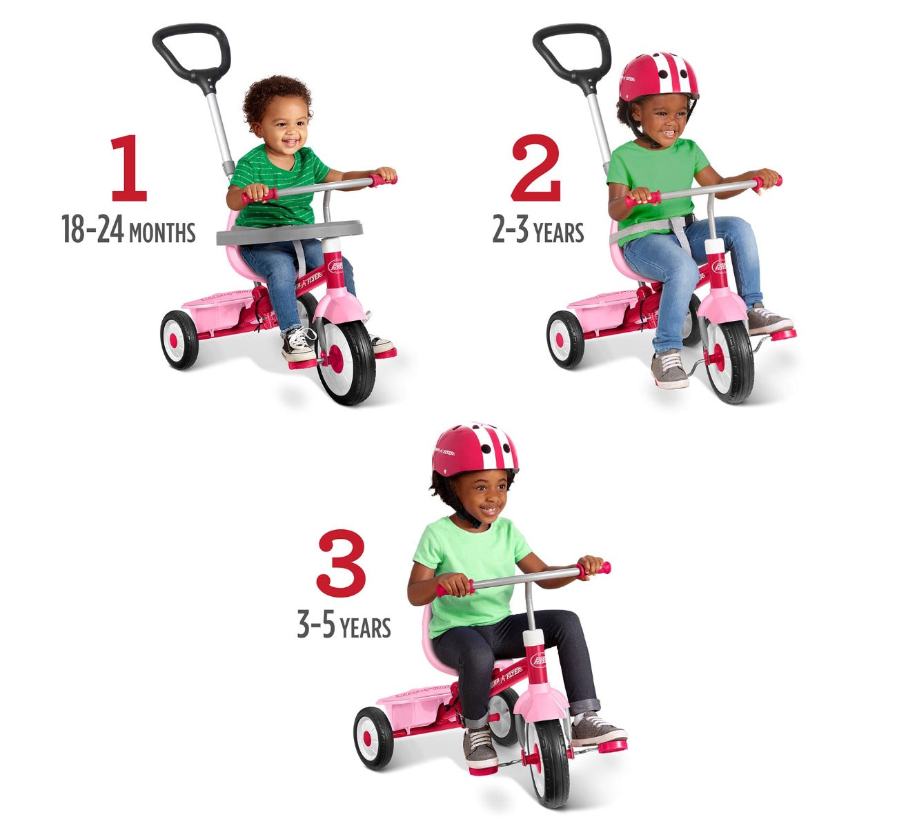 Radio flyer trike stroller 2025